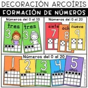 Portada de Carteles decoración arcoíris formación de números
